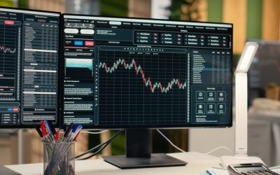 market analysis